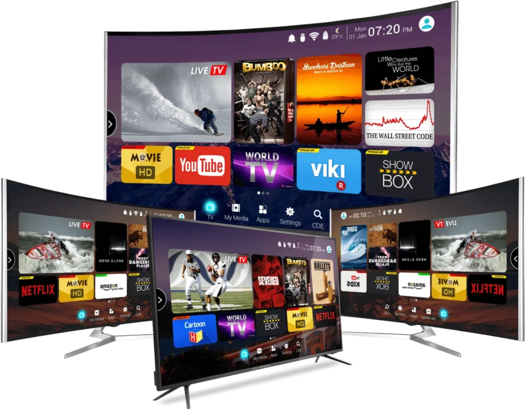 Appareils compatibles avec le service IPTV EZTREAM